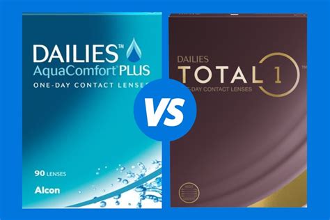 focus dailies vs aquacomfort plus|Opinions on a few major daily contacts I've tried : r/optometry.